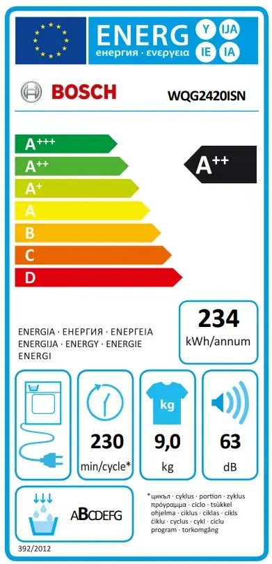 Сушильная машина BOSCH WQG2420ISN Photo 6