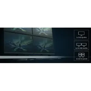 Multi-Display Support