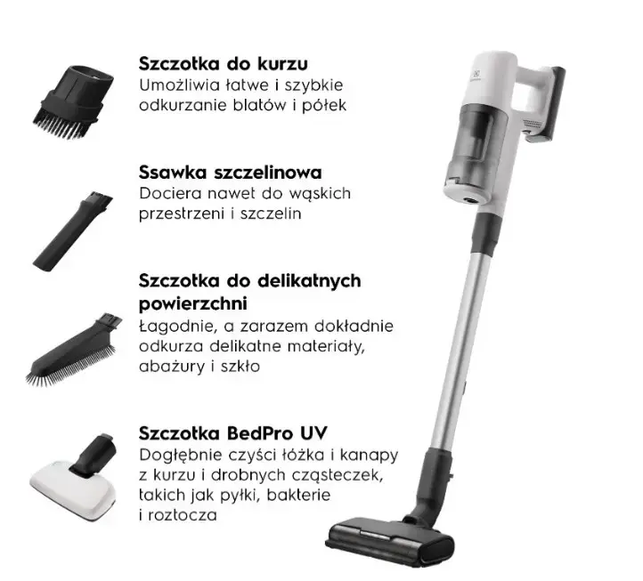 Vacuum cleaner Electrolux Hygienic 600 EP61HB21UV Photo 2