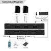 USB Kabelis MicroConnect MC-USBKM0205 Photo 2