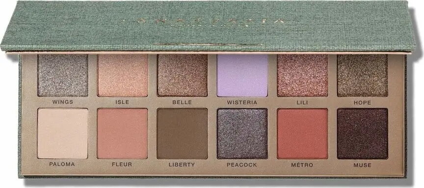 Acu ēnu palete Anastasia Beverly Hills
