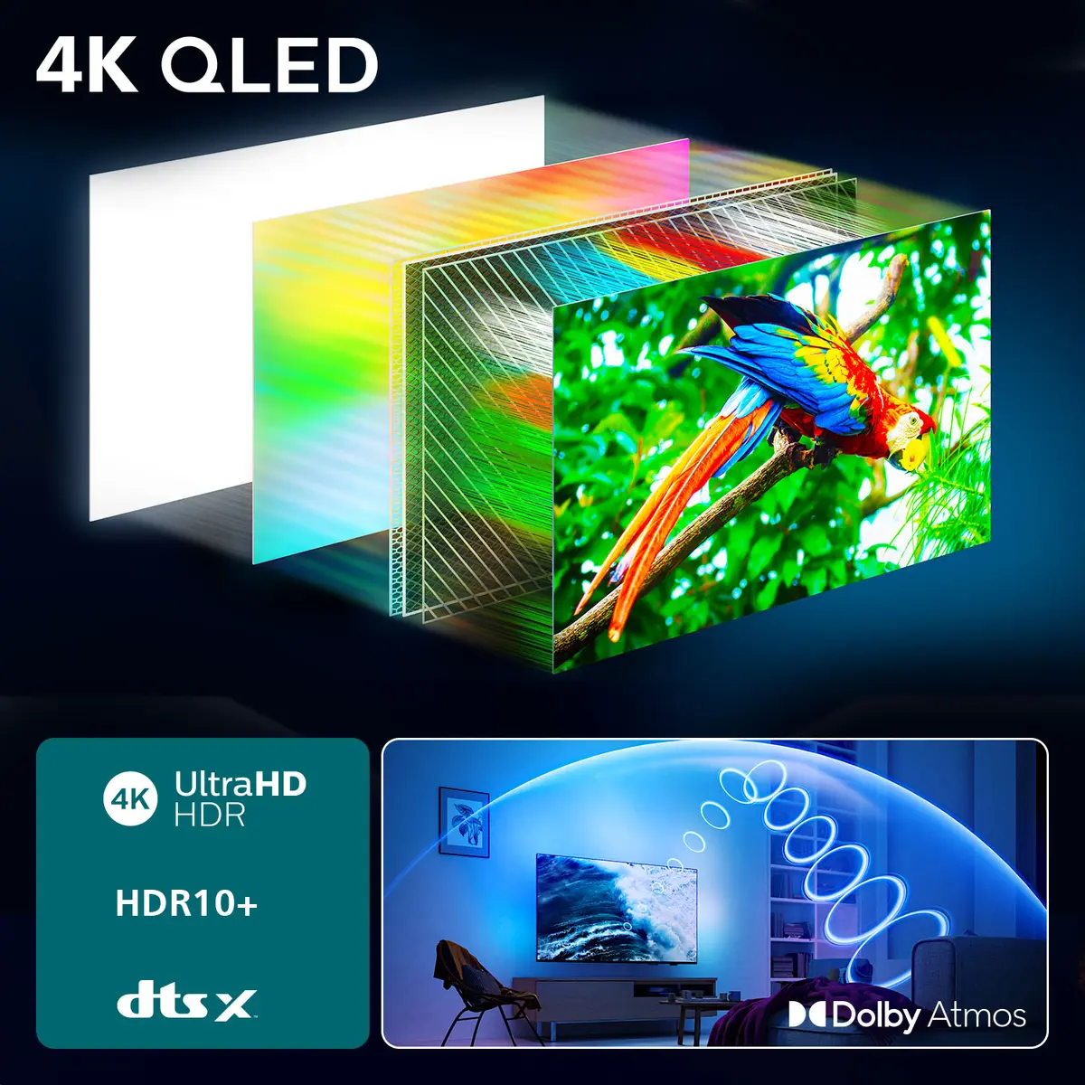 Телевизор Philips 43PUS8500/12 Smart TV 43 дюйма 4K QLED Photo 4