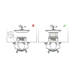 Ergonomiskais pamatojums