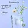 Pele ASUS Fragrance MD101 Photo 12