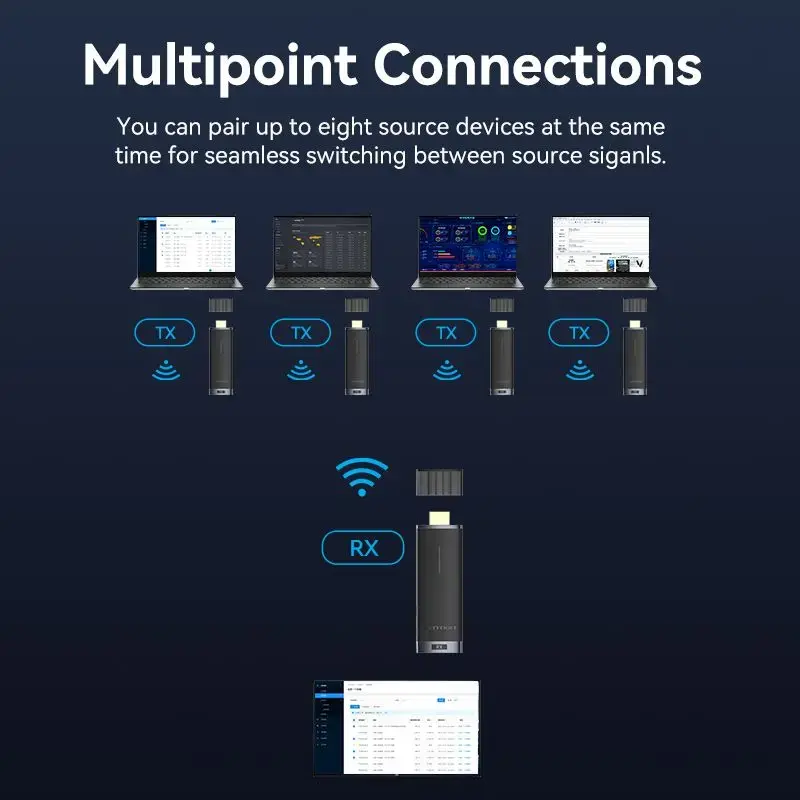 Vention ADCL0 HDMI AV pagarinātājs Photo 6