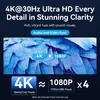 Vention ADOBB Wireless HDMI Transmitter Photo 5