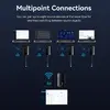 Vention ADOBB Wireless HDMI Transmitter Photo 6