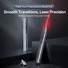 Беспроводной презентер Vention KQIH0 - Серый Photo 2