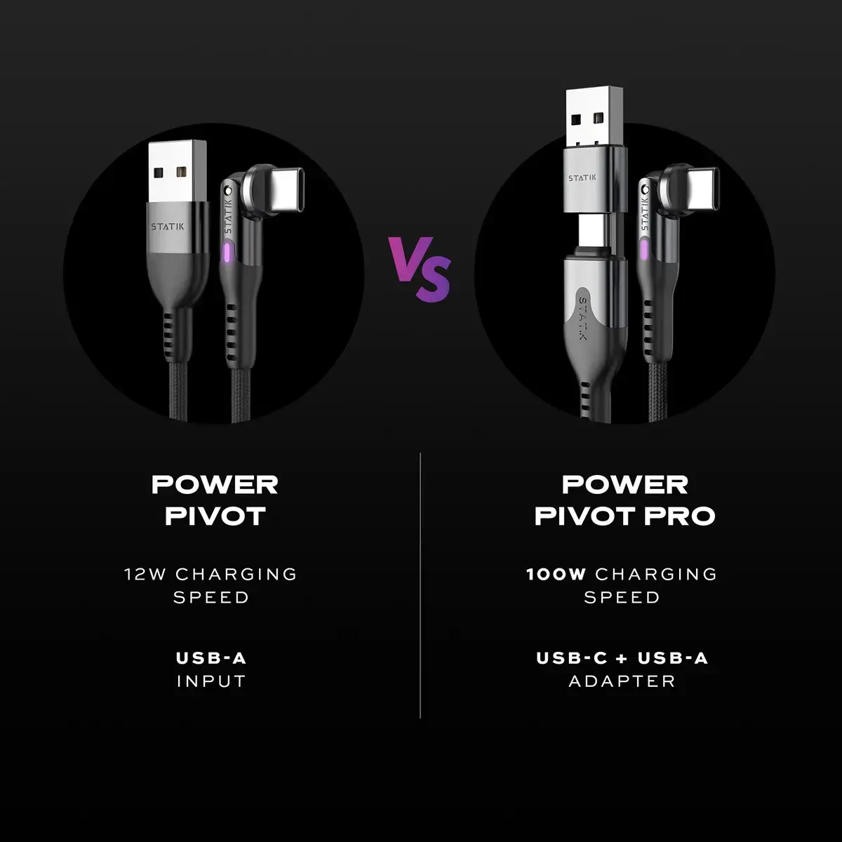STATIK PowerPivot Pro USB-C — USB-C 3 м Photo 7