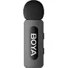 Микрофон Boya BY-V30 USB-C Photo 2