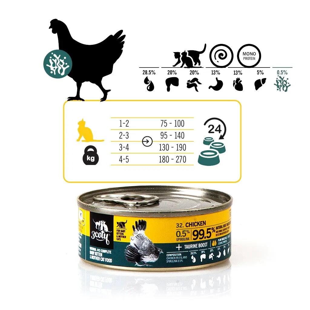 Mitrs kaķu barība 3coty Chicken ar