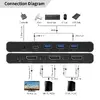 KVM Switch MicroConnect MC-DP-KVM202K Photo 2