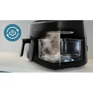 Say goodbye to fat residue buildup