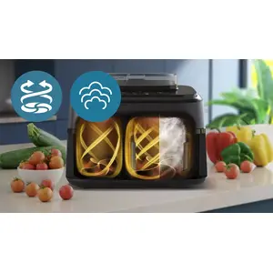 Better texture for your ingredients