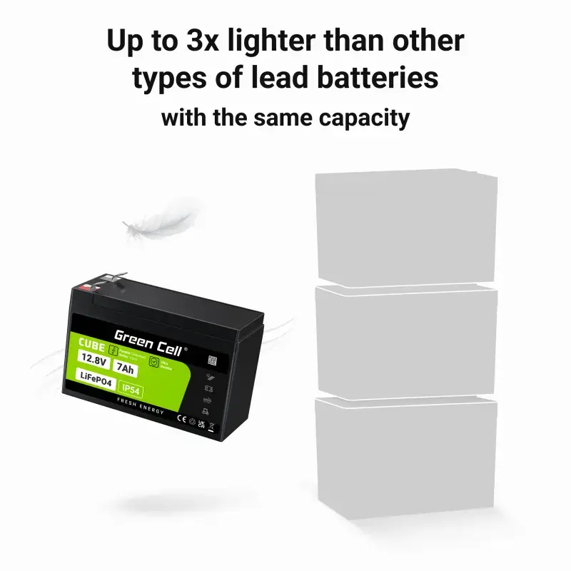 Green Cell LFPGC12V7AH LiFePO4 12.8 V 7 Ah battery Photo 3