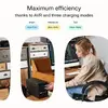 Uninterruptible Power Supply Green Cell UPSLPPC1000 Photo 12
