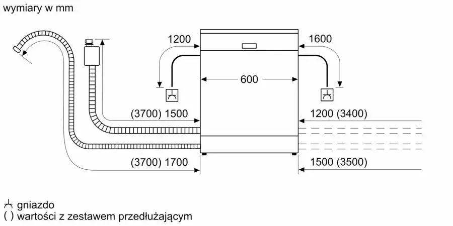 Bosch SMI2ITS09E iebūvējamā trauku mašīna Photo 2