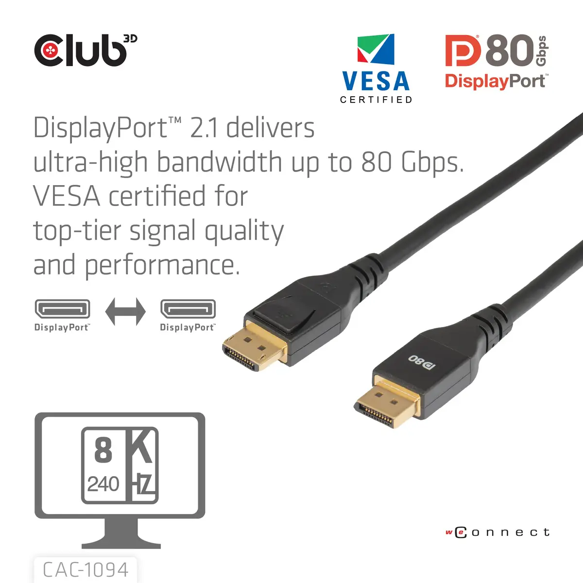 Кабель DisplayPort club 3d CAC-1094 1.8 м Photo 5