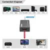 HDMI Repeatera MicroConnect MC-HDMIREPEATER-8K Photo 6