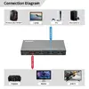MicroConnect MC-HDMISWITCH0301-8K HDMI Video Switch Photo 6