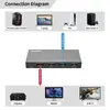 HDMI Switch MicroConnect MC-HDMISWITCH0501-8K Photo 6