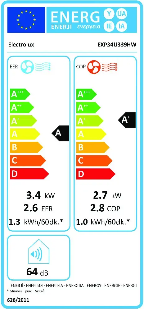 Кондиционер Electrolux EXP34U339HW Photo 11