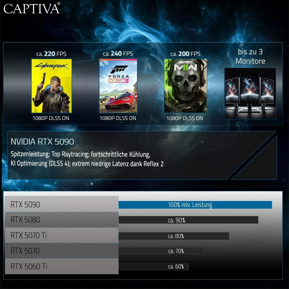 Laptop CAPTIVA 92224 Photo 8