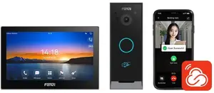 Intercom kit Fanvil VIK-01 — audio and video 2-wire intercom system