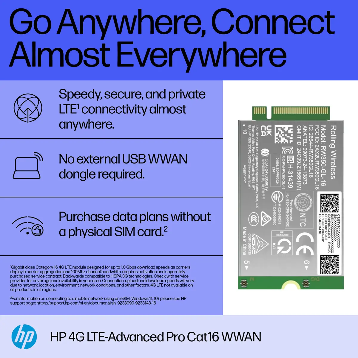HP 4G LTE-Advanced Pro Cat19 WWAN Interface Card Photo 3