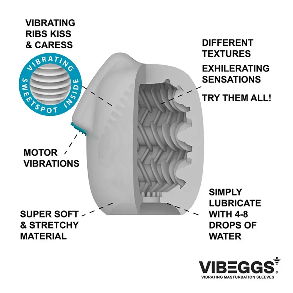 Vibeggs Masturbator Silicone Black — вибрирующая насадка Photo 9