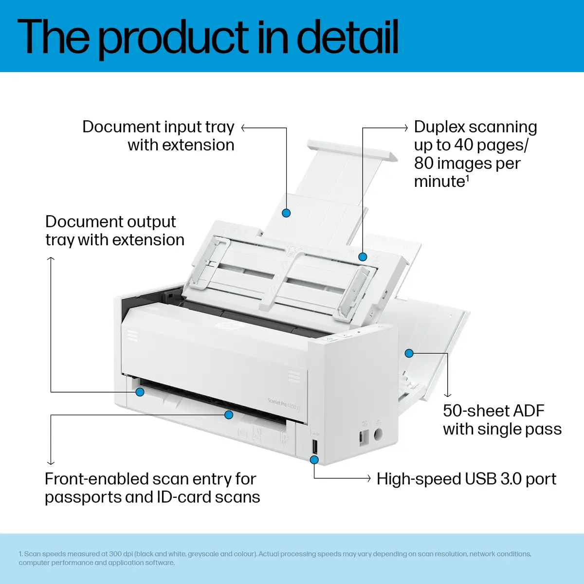 HP ScanJet Pro 4200 s1 skeneris Photo 6