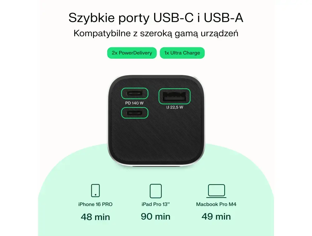 Green Cell PBGC25UD portable battery 25200 mAh Photo 9