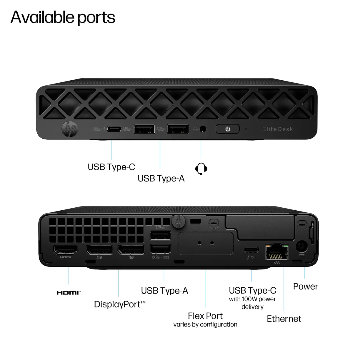 HP EliteDesk 8 Mini G1i AI Mini PC Photo 2