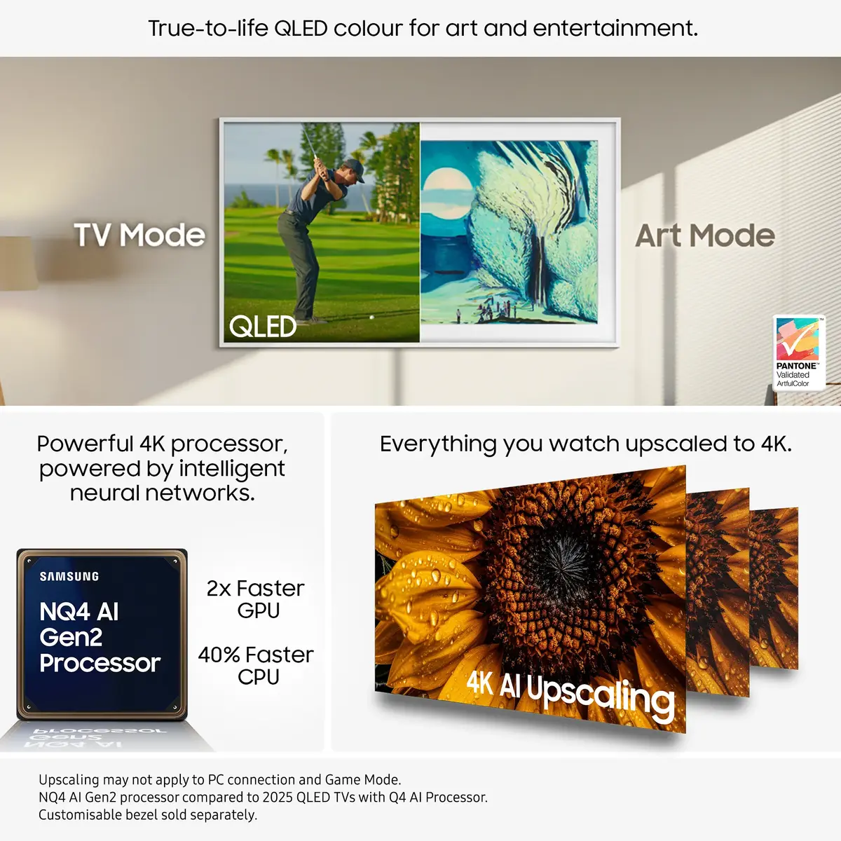 Samsung The Frame QE65LS03FAUXXH 65" QLED 4K Photo 14