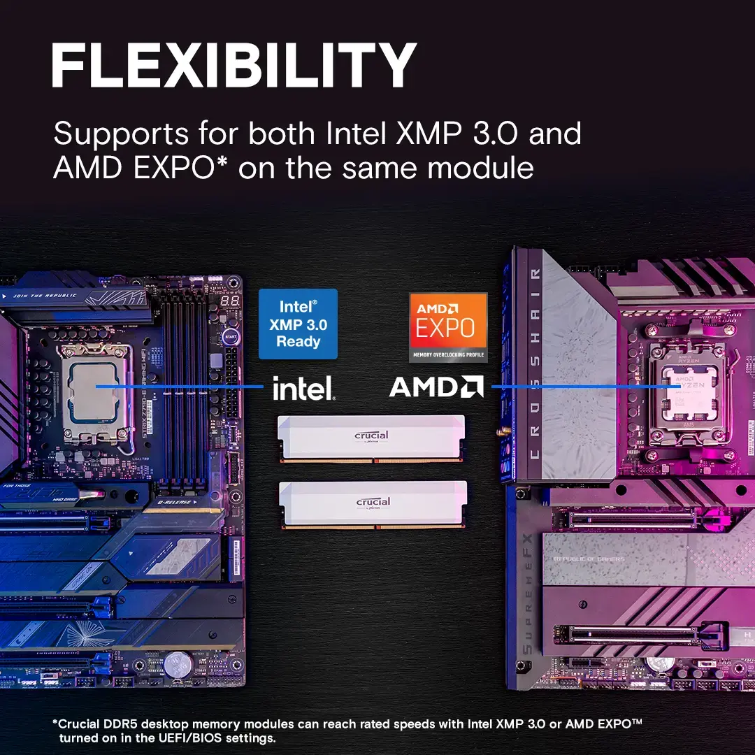 Operatīvā atmiņa Crucial Pro 32GB DDR5 6000MHz Photo 3