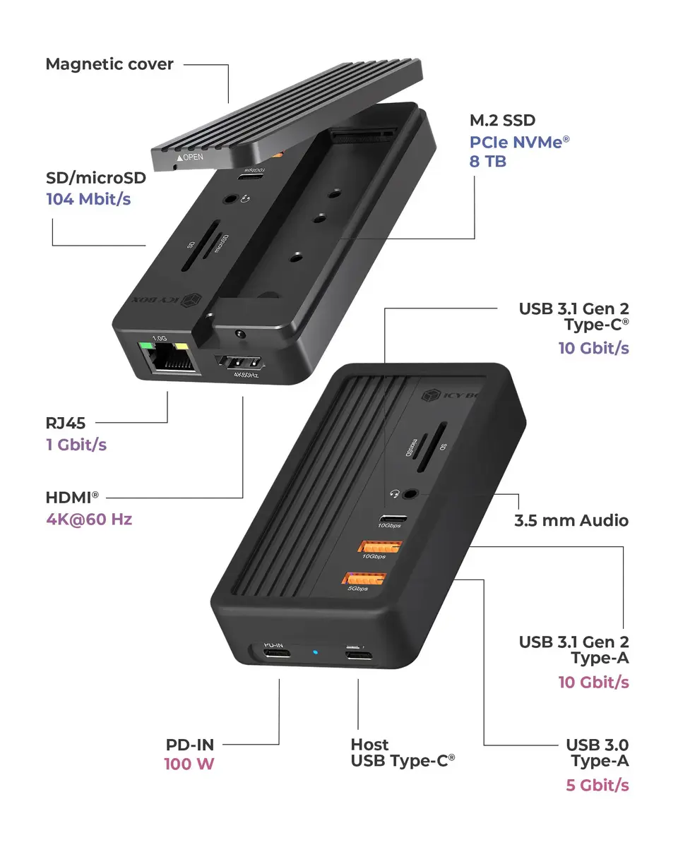 Док-станция ICY BOX IB-DK4072M-CU31 Photo 4