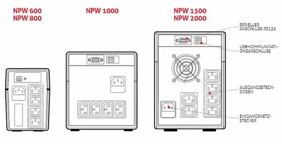 ИБП Riello NPW 1500 Photo 2