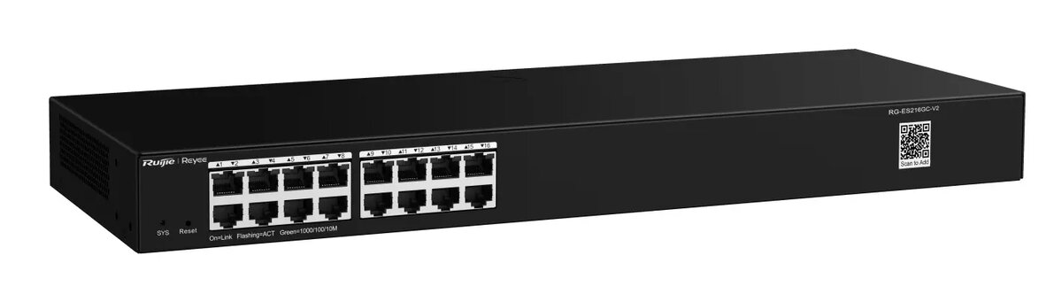 Network Switches