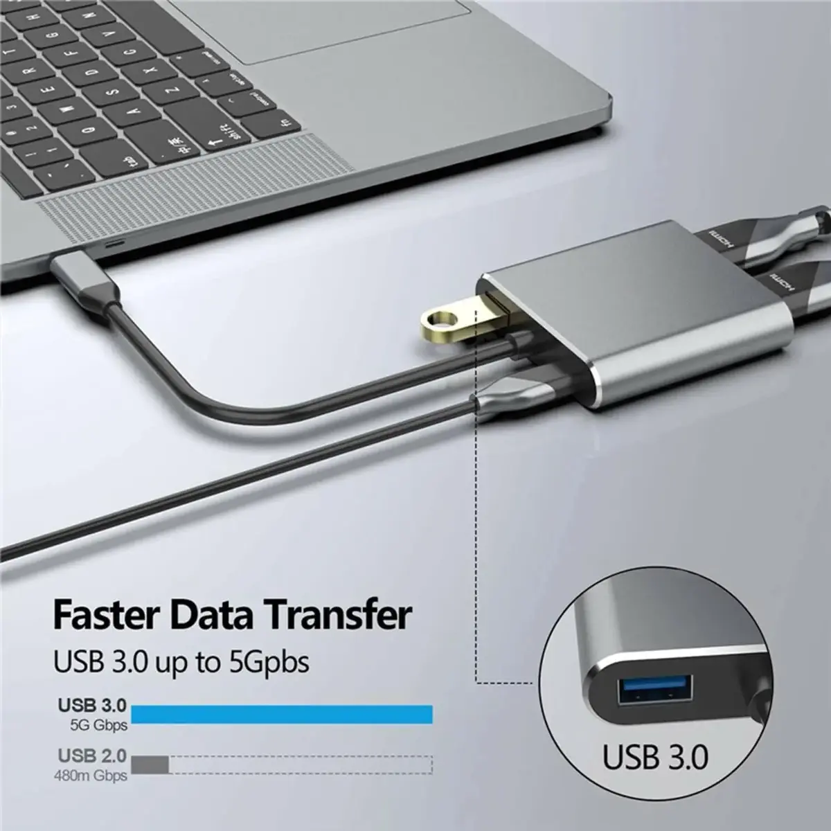 USB-C адаптер Riff RF-4IN1-CONV Photo 3