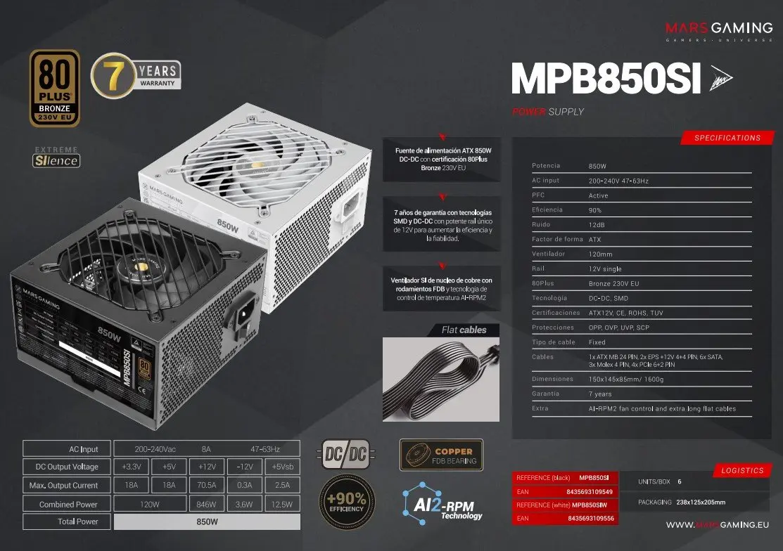 Блок питания Mars Gaming MPB850SI 850Вт ATX Photo 10
