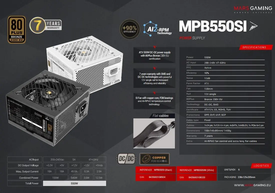 Блок питания Mars Gaming MPB550SI 550 Вт Photo 9