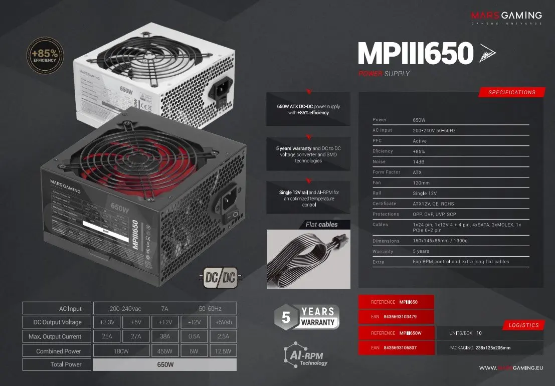 Блок питания Mars Gaming MPIII650 Photo 7