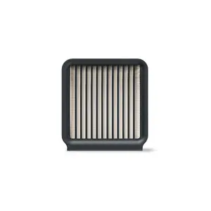 Philips XV1770/10 Replacement Filter for Stick Vacuum Cleaners