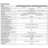 DEFENZO DEF1018 AC11 Smart стендовая зарядка 11 кВт Photo 4