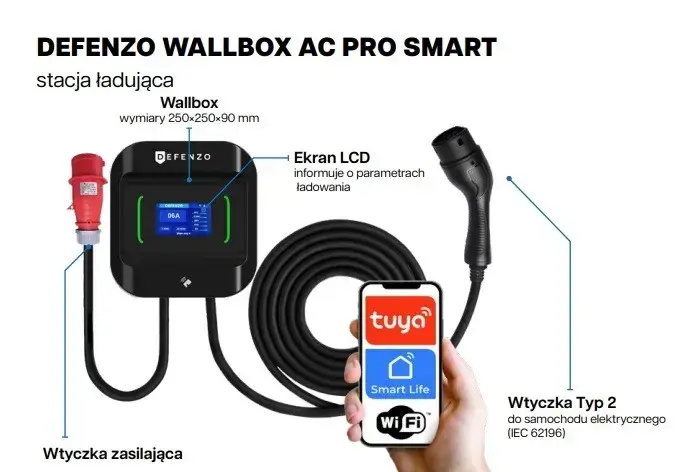 Wallbox DEFENZO Pro AC22 DEF1017 22 кВт Type 2 Photo 3