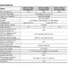 Wallbox DEFENZO Pro AC22 DEF1017 22 кВт Type 2 Photo 4