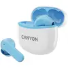 Наушники CANYON TWS-5 Blue Photo 3