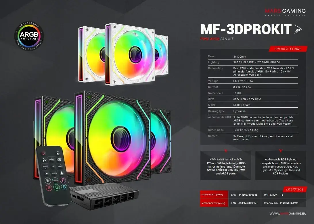 Mars Gaming MF3DPROKITW 120mm ARGB fan kit Photo 5