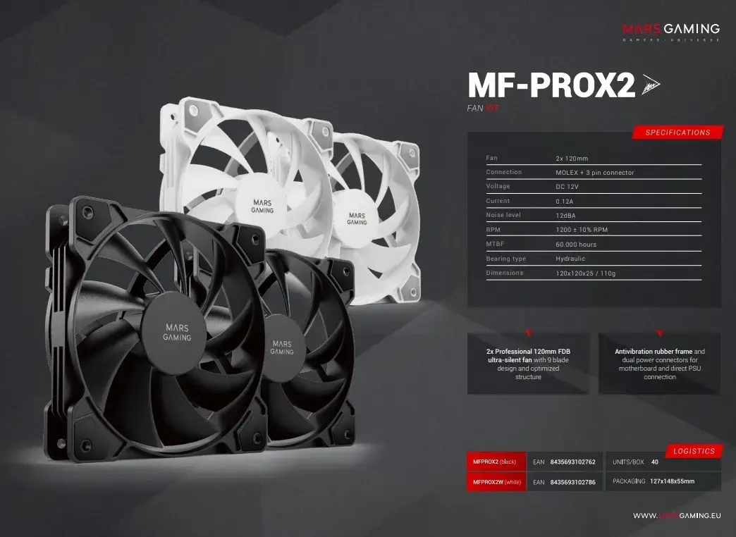 Korpusa ventilators Mars Gaming MFPROX2 2x 120mm Photo 5
