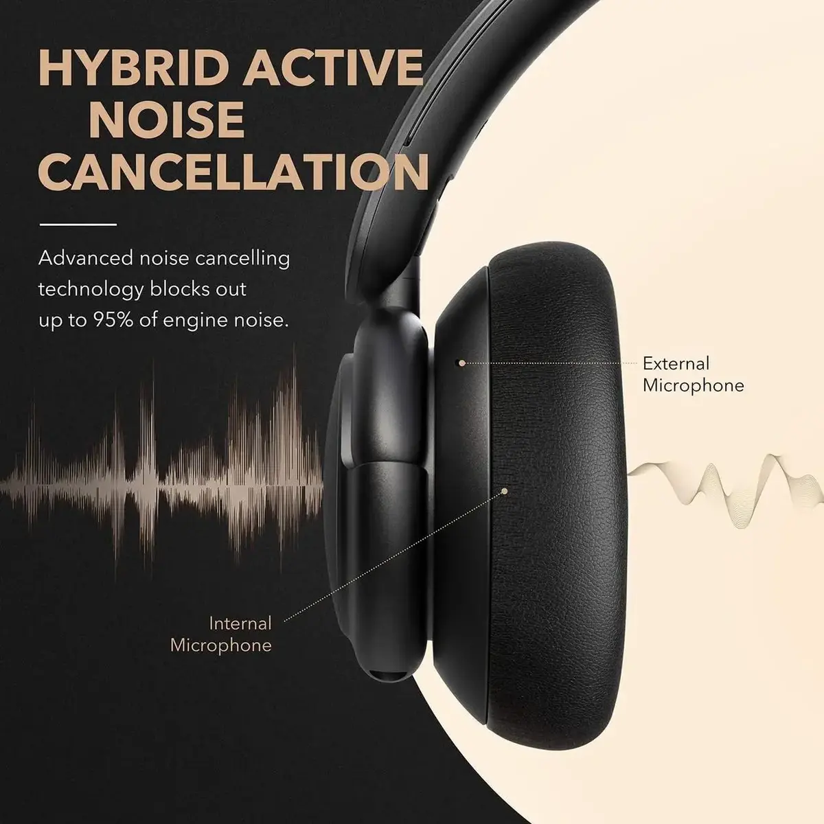 Headphones Anker Soundcore Life Q30 Photo 4
